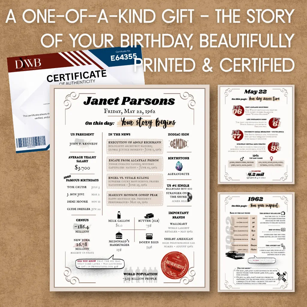 Collection of Bithday Heritage Edition certificate with text and graphics on a brown background, with a certificate of authenticity