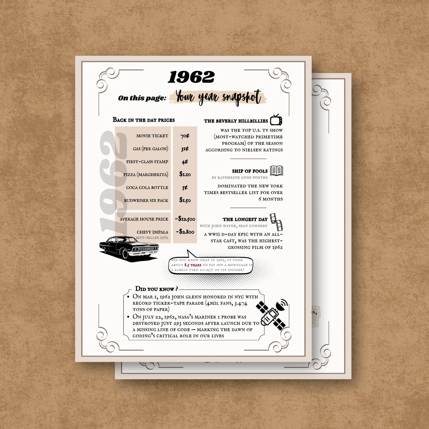 Your year snapshot - Birthday Heritage Edition, historical information about 1962 on a brown background