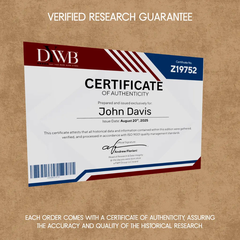 DYWB-Certificate of Authenticity on a brown background with certificate number
