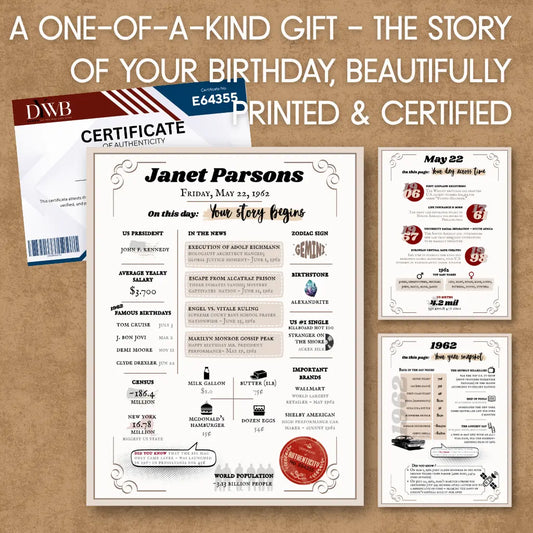 Collection of Bithday Heritage Edition certificate with text and graphics on a brown background, with a certificate of authenticity