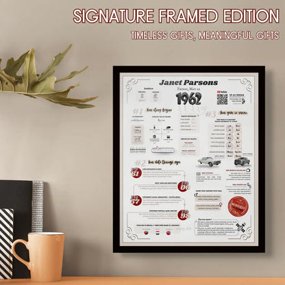 One page, one frame - lifetime guarantee